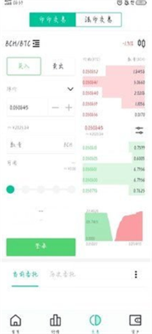 boboo波網交易所2