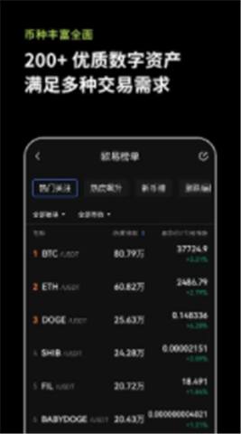 歐易交易所app官網2