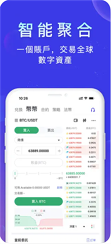 bitcoin交易所app官網版2