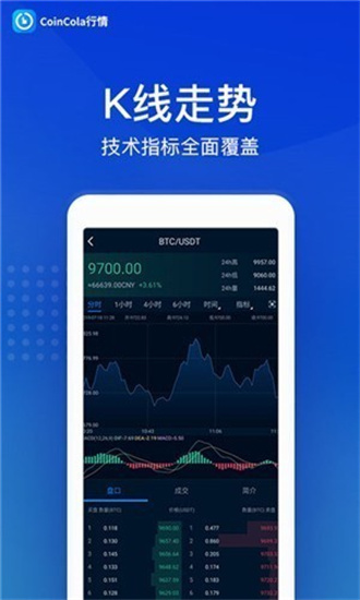 可盈可樂交易所1
