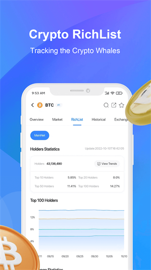 coincarp交易所1