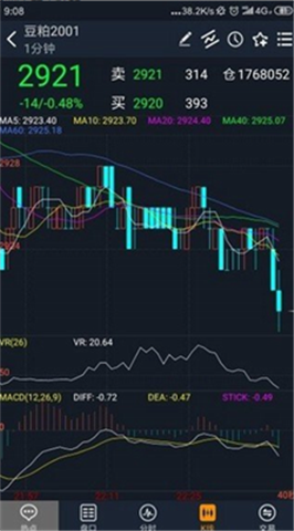 盤立方app最新版2