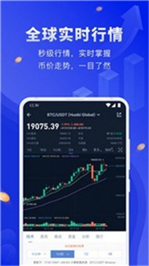 LBank交易所2