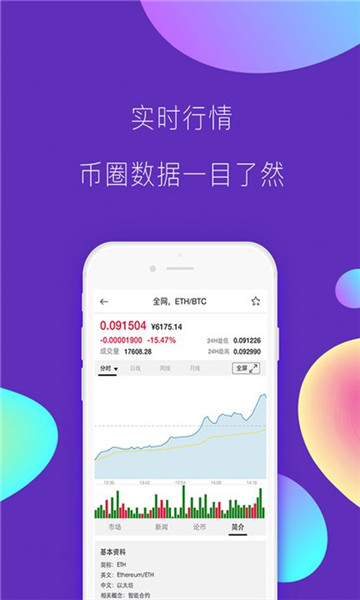 幣探比特幣0