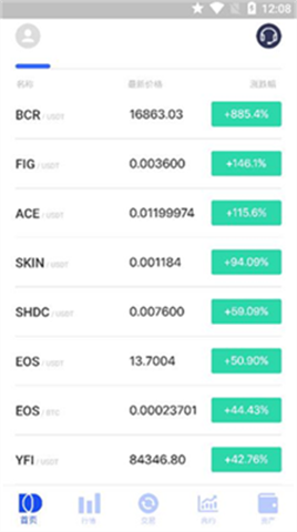 AME貨幣交易所2