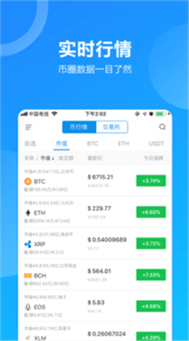 etherdelta交易所2