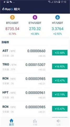 鏈易交易所app下載2024最新2