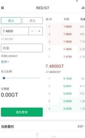 Maker交易所0