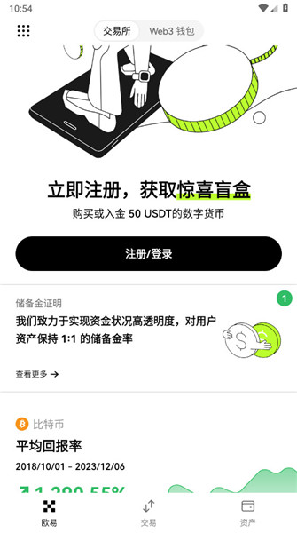 數字資產交易平臺0
