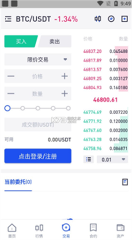 大幣網dcoin交易所2