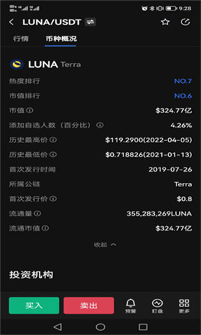 歐易luna幣交易所0
