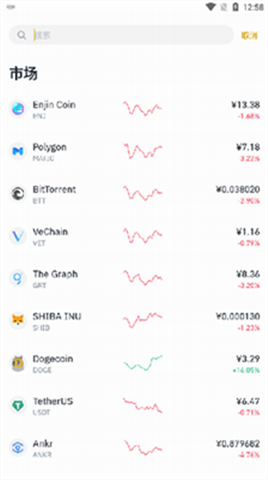 幣安數字貨幣交易所2