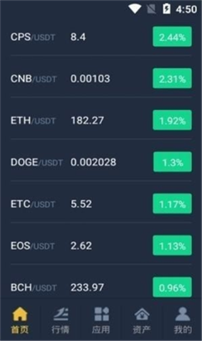 bcone鏈一交易所2