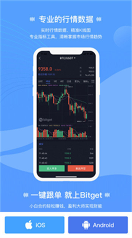 bitget數字交易平臺2