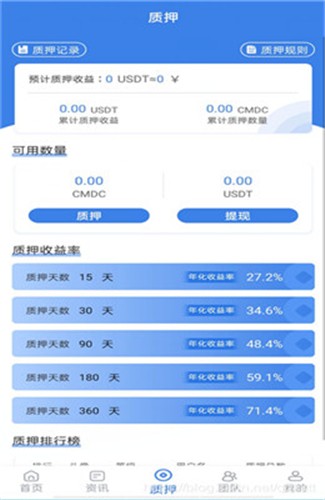 BTE比特幣挖礦0