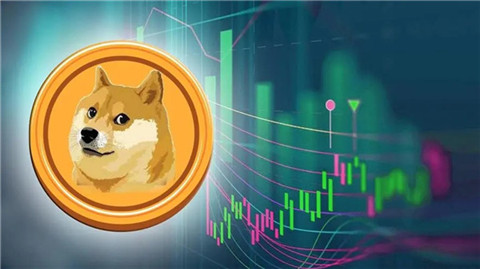 柴犬幣交易平臺有哪些-靠譜的柴犬幣交易平臺推薦