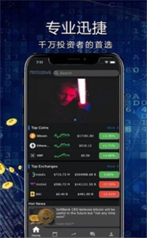 coin98錢包app0