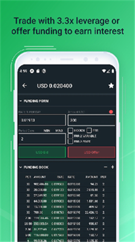 Bitfinex官網中文app2