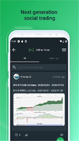 Bitfinex官網中文app0