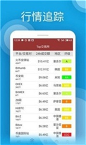 異火網交易所2