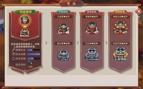 塔王之王20