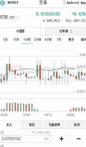 hotbit交易所最新版本0