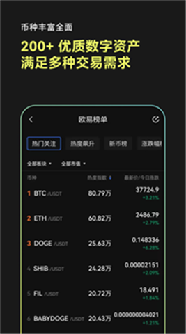 歐意加密貨幣平臺app2