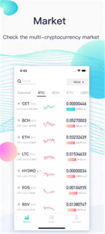 coinexchange交易所2