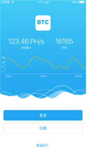 香港虛擬幣交易所0
