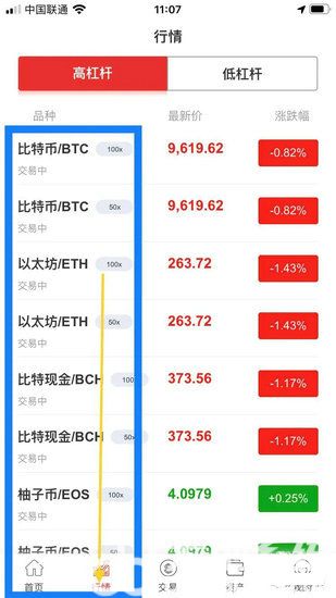 aicoin看盤軟件怎么使用-比特幣交易看盤軟件aicoin使用教程