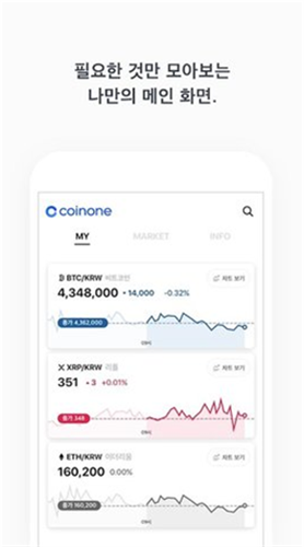 Coinone交易平臺官網版1