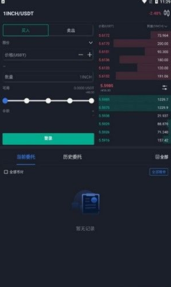 bidesk交易所0