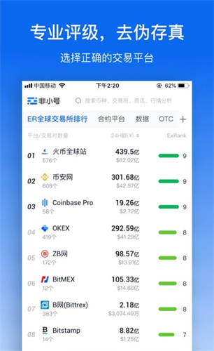 非小號app安卓版1