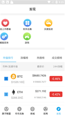 原子幣交易所1