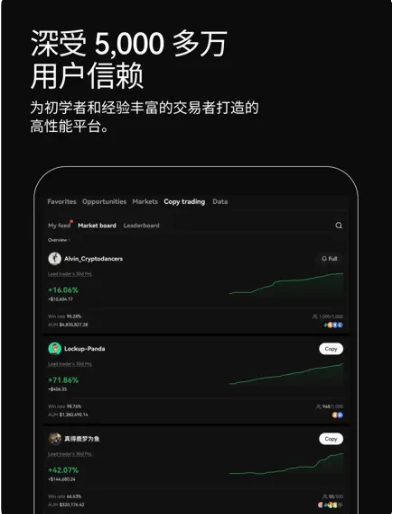 歐意交易所最新行情動(dòng)態(tài)下載2