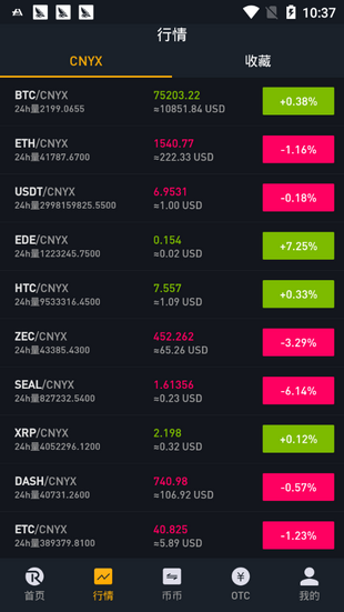 什么是SNX幣-SNX幣獲取攻略教程