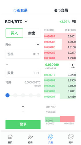 2024年萊特幣還有希望嗎-萊特幣市值排名前十