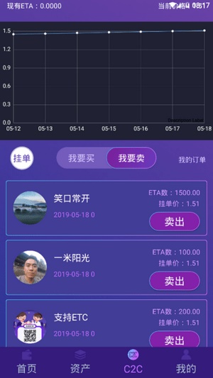 虛擬幣交易所平臺有哪些-靠譜的虛擬幣交易平臺排行匯總