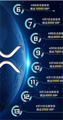 Frontier交易所2