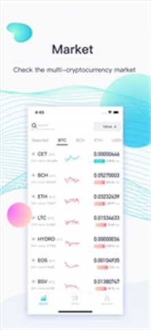 XUVCoin交易所0