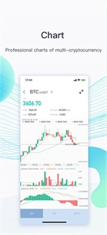 XUVCoin交易所1