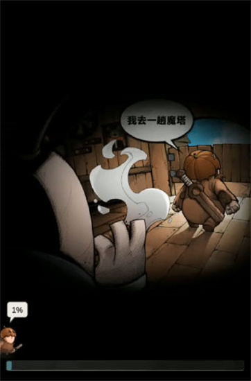 代號肉鴿0