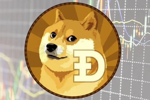 狗狗幣如何購買-狗狗幣購買方法攻略教程