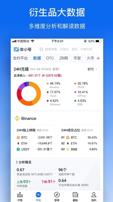 公鏈是怎樣開發出來的-公鏈系統開發攻略匯總