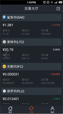 聚幣網海外版coineggv6.0.11