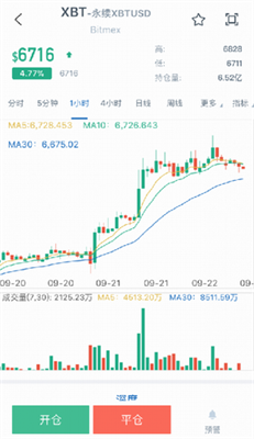 Bitmex交易所appv1.7.52