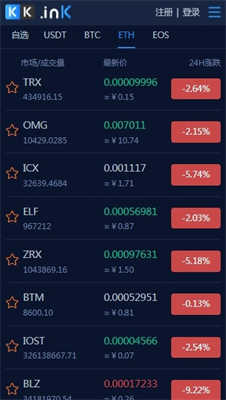 kkcoin交易所v1.0.60