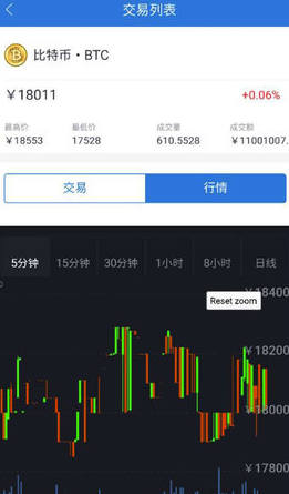 幣多寶v2.560