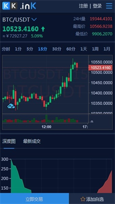 kkcoin交易所v1.0.62
