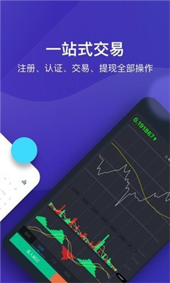localbitcoins中文版v1.1.30